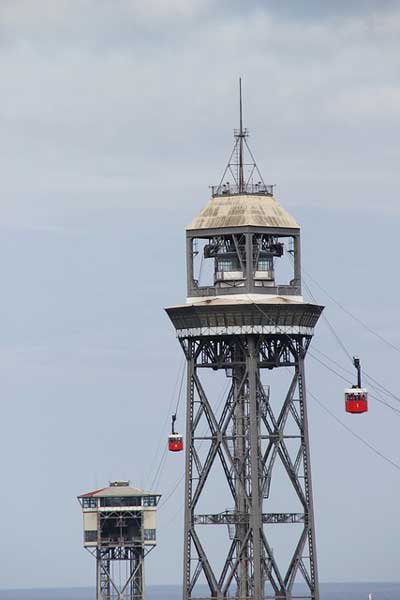 Funicular-Montjuïc